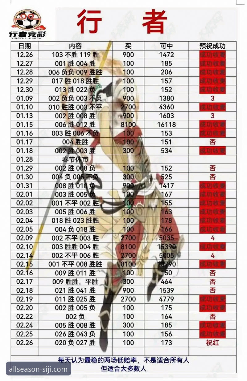 四季体育官网链接 四季体育官网链接详解:从赛事直播到竞彩分析的全方位指南