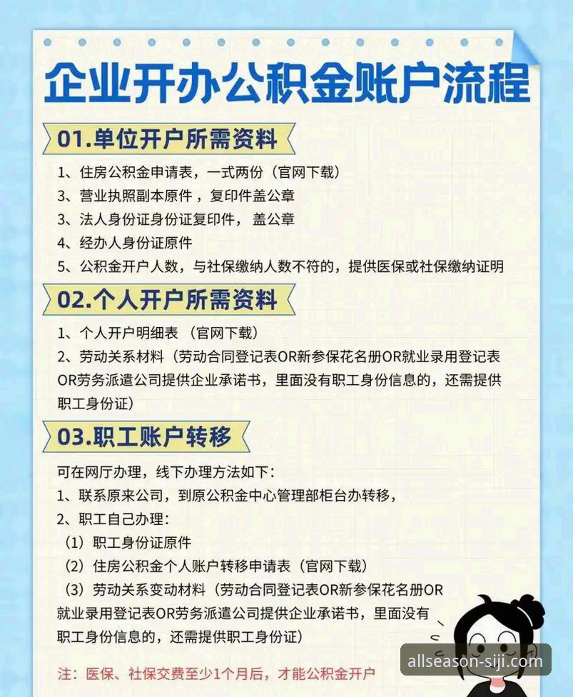 四季体育是正规平台吗教程 揭秘四季体育平台安全性:正规身份验证与实用操作教程