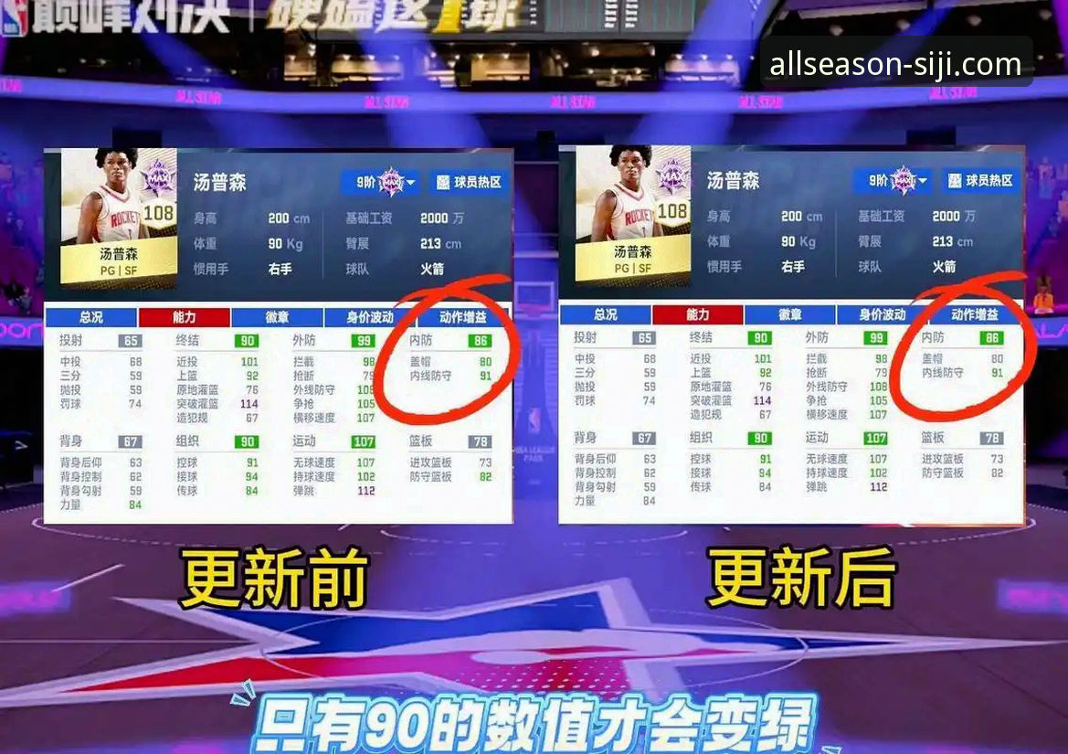 四季体育官网在线直播 雷霆加时胜活塞观赛指南:在四季体育平台深度解析NBA焦点战