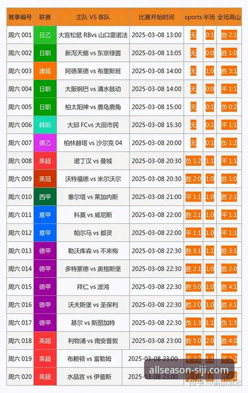 四季体育官网下载APP 四季体育平台深度评测:从下载到实战,一站式竞彩分析体验报告