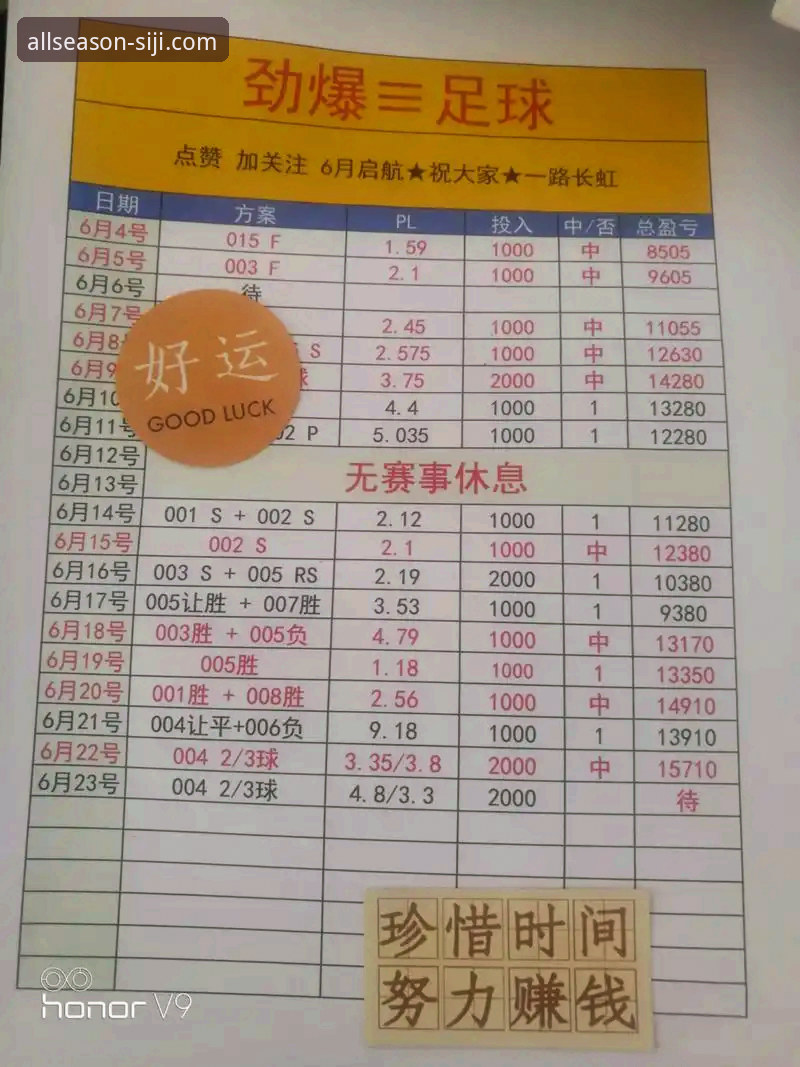 四季体育官网 四季体育平台深度评测:从直播体验到竞彩分析,一位老用户的真实心得